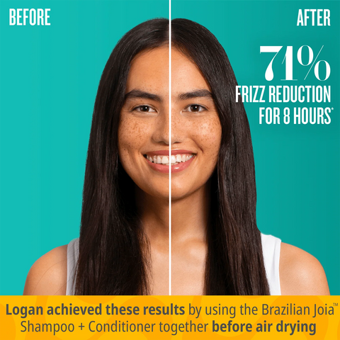 Brazilian Joia™ Shampoo and Conditioner Set